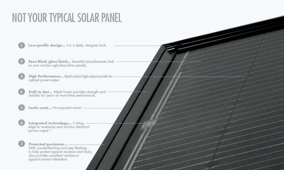 Wolfys Sunrise Roofing Images