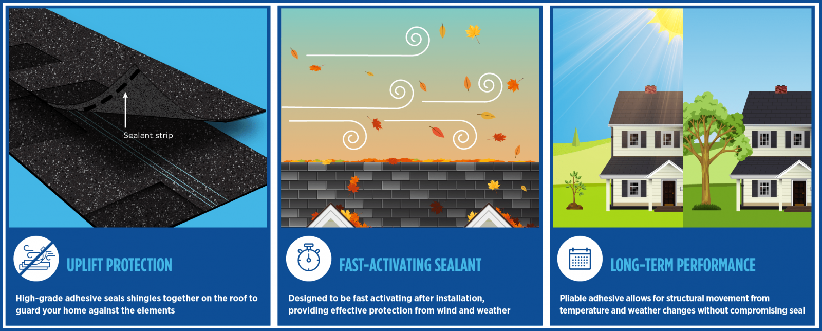 Wolfy's Sunrise Roofing Images