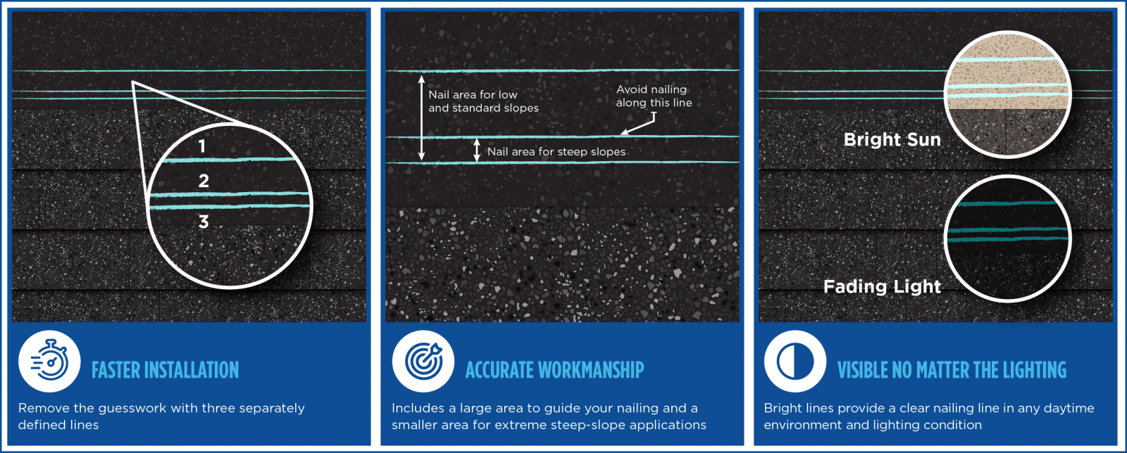Wolfy's Sunrise Roofing Images