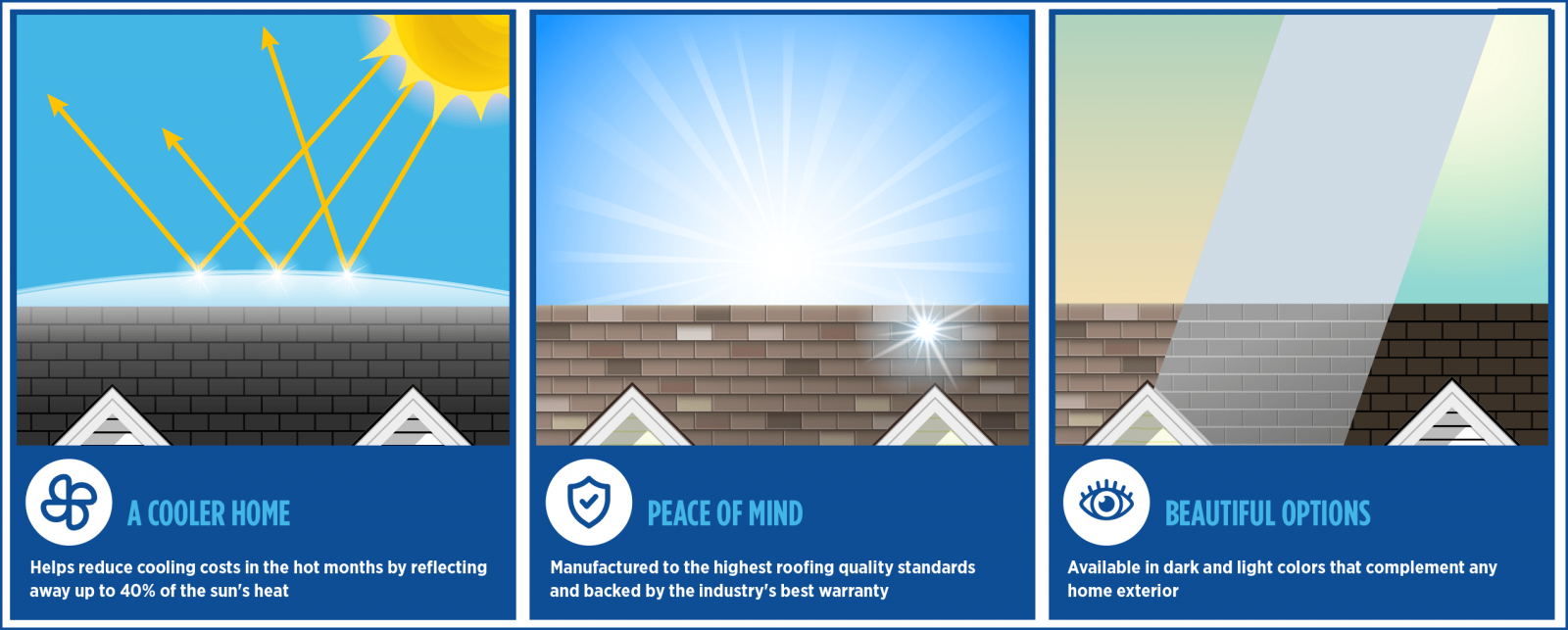 Wolfy's Sunrise Roofing Images