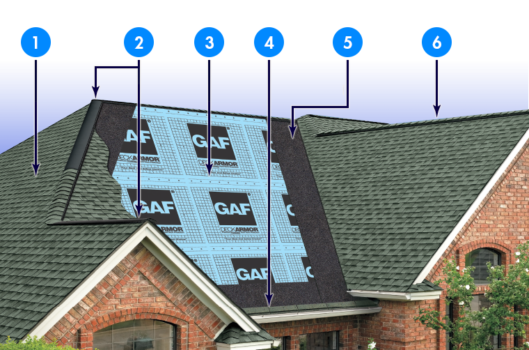 Wolfys Sunrise Roofing Images